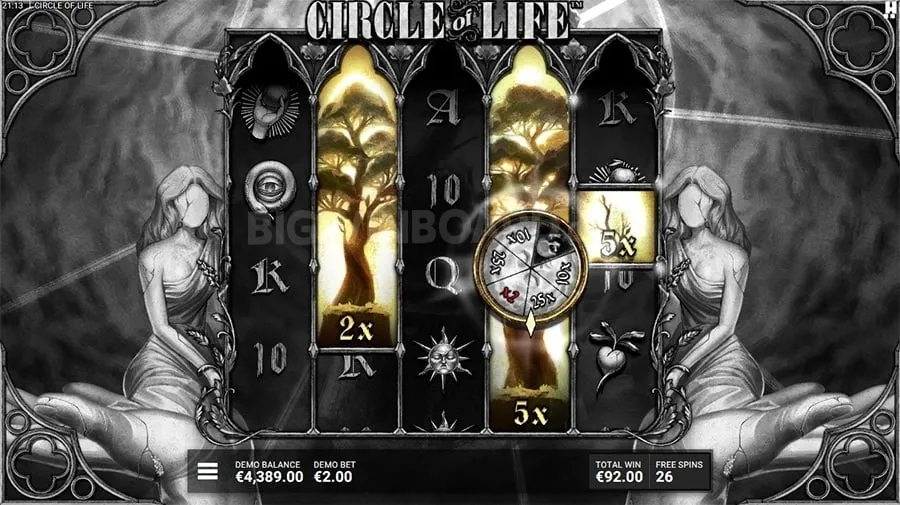 Online casino trends in Philippines